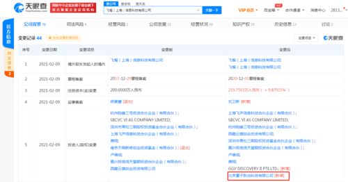字節(jié)跳動(dòng)關(guān)聯(lián)公司戰(zhàn)略投資飛榴科技，深化軟件技術(shù)開發(fā)布局