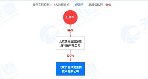 經濟學家跨界帶貨生發液引爭議 任澤平高調營銷背后的商業邏輯與風險